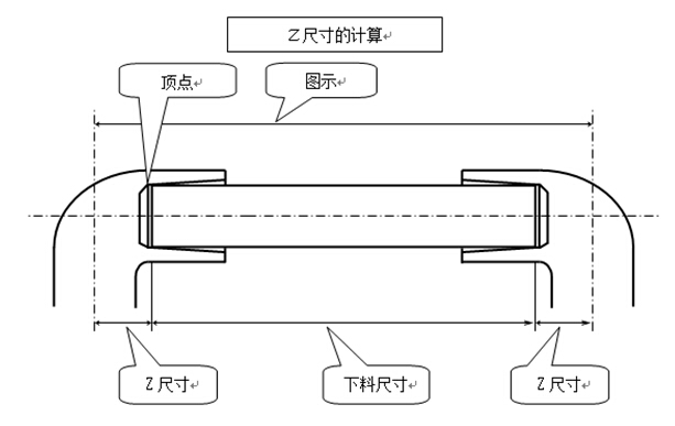 污水处理工程实例中Pvc配管的作业要点