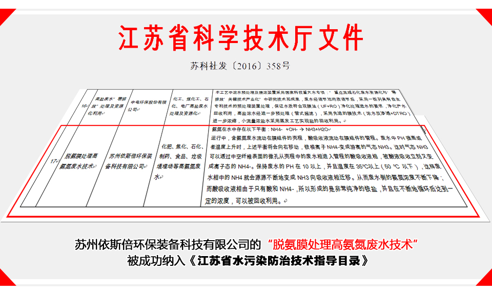 脱氨膜技术处理高氨氮废水