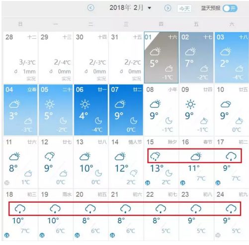 雾霾天气席卷苏州春节放假期间