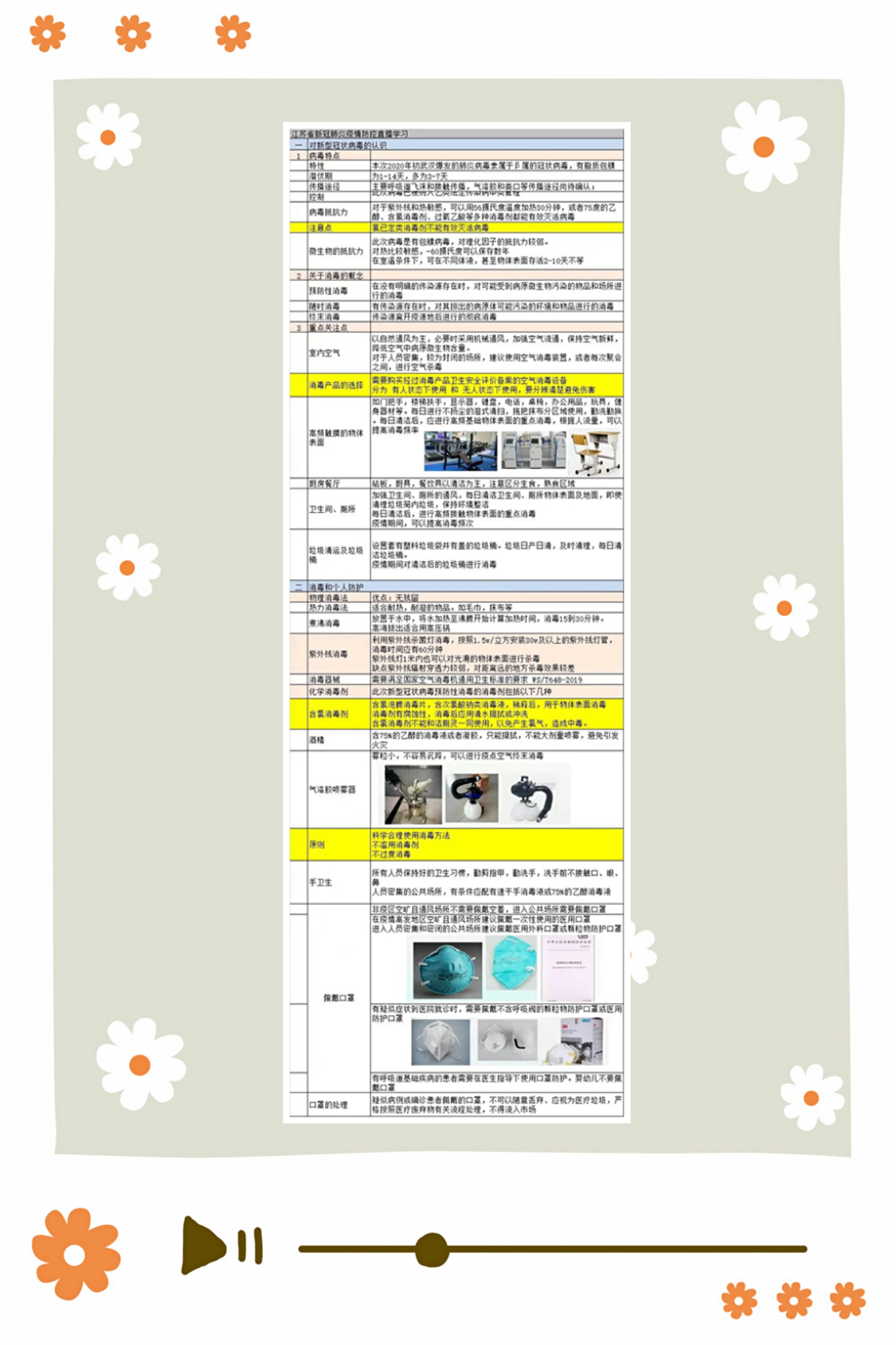 依斯倍公布第三天优秀学习培训分享案例