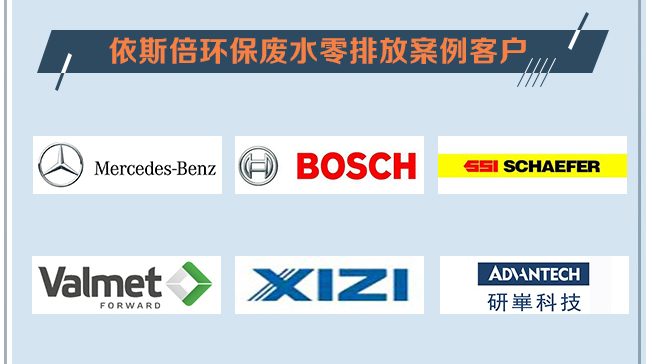 废水零排放工程案例