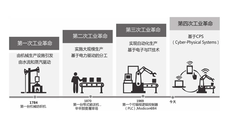 发展绿色先进装备，实现智能制造 | 昆山智能制造联盟走进依斯倍