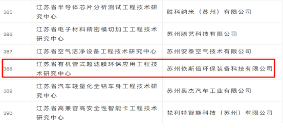 国家知识产权局授予专利证书公告