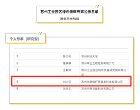 专家称号结果公示名单