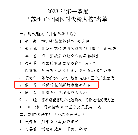 2023年第一季度“苏州工业园区时代新人”榜单揭晓！依斯倍常英获评生态环保人物